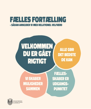 Et billede, der indeholder tekst, skærmbillede, Font/skrifttype, design

Automatisk genereret beskrivelse