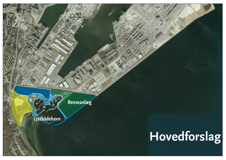 Hovedforslag